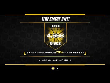 エリートランキング結果【F-ZERO99】