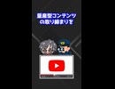 ゆっくり解説存続の危機