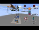 【minecraft java 1.16.1】4年くらい前に作ったシュルームライト収穫装置を改修する【VOICEROID2】