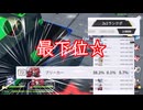 【星の翼】碌な強化も貰えないまま、世紀末環境で頑張り続けるあのキャラを誰か忘れてませんかってんだ!