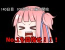 【1日1回ダイスチャレンジ】1日1回ダイスを振って1が出たらダイスが進化する　140日目【VOICEROID実況】