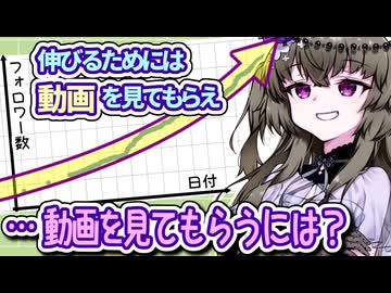 目指せ1000フォロワー！ そのための一歩は「動画を見てもらう」こと【2026初投稿応援祭】