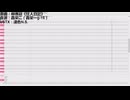 【UTAU(偽)広東語カバー】狂人日記【轟栄二】
