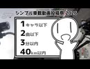 【スタート・ゴール間距離0km】富士カートコース【シンプル車載動画投稿祭2026】