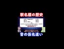 駅名標の歴史　昔の仮名遣い