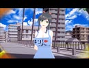 金目綿花奈さんのVIVA Funny Day