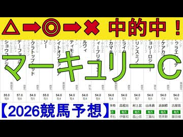 【競馬予想】2026「マーキュリーカップ(JpnⅢ)」