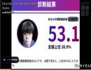[フェイスパラメータ(cm)][ウレセイ][01]