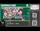 【 #ニコニコ投稿祭 】ニコニコ投稿祭&誕生祭スケジュールを知ろう『 #第18回東方ニコ童祭 』【 #COEIROINK解説 】