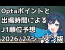 感情に基づかないJ1の順位予想をしよう2026-27