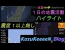 2026年07月19日 日曜日 地震活動ハイライト 震度1以上無し