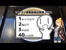 四国東部探索委員会(仮)報告書No.02【シンプル車載動画投稿祭】