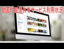 【動画News】動画や画像共有サービス利用状況(2026年公開版)(2026/07/21)