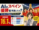 【2026年W杯】AI予測は本当に的中したのか？ スペイン優勝16.1％を検証