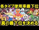【シーズン2】タイプ別使用率最下位の中から真の最下位を決める【シングル】