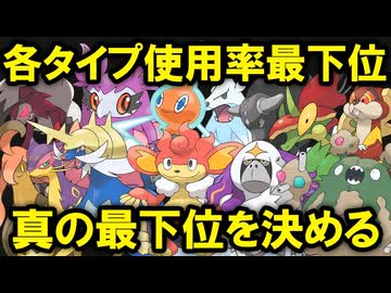 【シーズン2】タイプ別使用率最下位の中から真の最下位を決める【シングル】