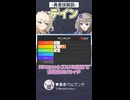 勇者技解説 デイン【スマブラSP】