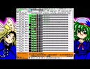 永遠の満月をアレンジ