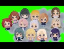 ガシャがアツい時に流れるちびぐるみ群演出GB