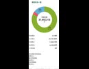【2026年7月21日】田舎者の保有資産報告【前日比+482,546円】