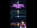 #深夜の2時間DTM 「夜の屋上をイメージした曲」