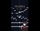 #深夜の2時間DTM 「パイプオルガンを用いた曲」
