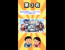 夏休み絶対やるべき神ゲー！