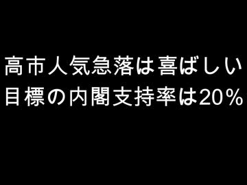高市人気急落は喜ばしい　目標の内閣支持率は20％