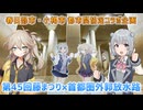 春日部×小樽 都市間コラボ！防災地下神殿に行く！