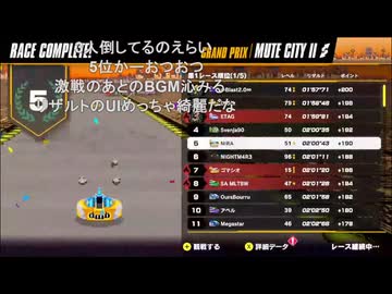 【AIコメント保存版】ミラーのミュートシティⅡでベストラップタイムを出せました【F-ZERO99】