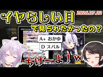 ラプラスの中でTierが低いことに不服なスバル