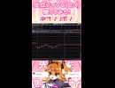 ネオンリボン / 足立レイV6(アーリーアクセス)