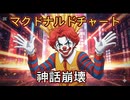 第７５話　マクドナルドチャート神話崩壊