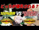 【ポケモンチャンピオンズ】きずマキの”これサイキョウ構築”でしょ‼ part7【VOICEROID実況】
