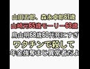 政府による老人人工削減ワクチンで老人殺して年金強奪軍事費へ　山田五郎67歳森永卓郎67歳山崎元65歳モーリー63歳鳥山明68歳