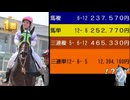 【ウマ娘風】7月23日9R C2一3歳以上～三連単1239万馬券～(園田・2026)