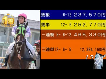 【ウマ娘風】7月23日9R C2一3歳以上～三連単1239万馬券～(園田・2026)