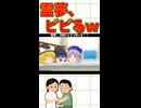 注射にビビりまくる霊夢に注射を打ったら・・・