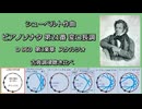 1828年 シューベルト D960 ピアノソナタ第21番変ロ長調 第３楽章 古典調律聴き比べ
