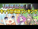 アジ塩1周年記念キャラ登場数ランキング