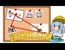 【ソフトウェアトーク劇場】ゆかりさん教えて！の設定あれこれ【楽屋裏動画】