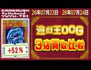 《104枚/日｜遊戯王(3店舗)｜7月24日》＜200円以上変動＞ 買取相場 ※シングルのみ、未開封・サプライなし #遊戯王OCG