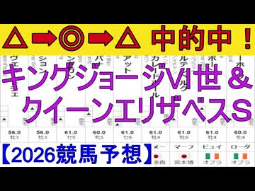 【競馬予想】2026「キングジョージⅥ世＆クイーンエリザベスＳ(G1)」