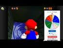 【実況】ルーレットで行き先を決めるスーパーマリオ64 プレイ Part.033