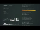 【紲星あかり】 Magic【A.I.VOICEカバー】