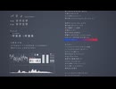 【琴葉茜・葵】パリィ【A.I.VOICEカバー】