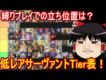 縛りプレイでの低レアサーヴァントTier表作ってみた【FGO】