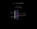 ゲーム音楽のイメージ「ウキウキ気分」