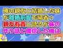俺の親友と結婚した妹が離婚前提で帰省→浮気や嫁いびり等が原因と語るが、親友やその両親もそんな人たちじゃないし、妹は甘やかされてワガママだと知っていた俺は…