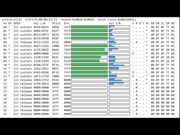 【名曲解剖】FF7 - 急げ！